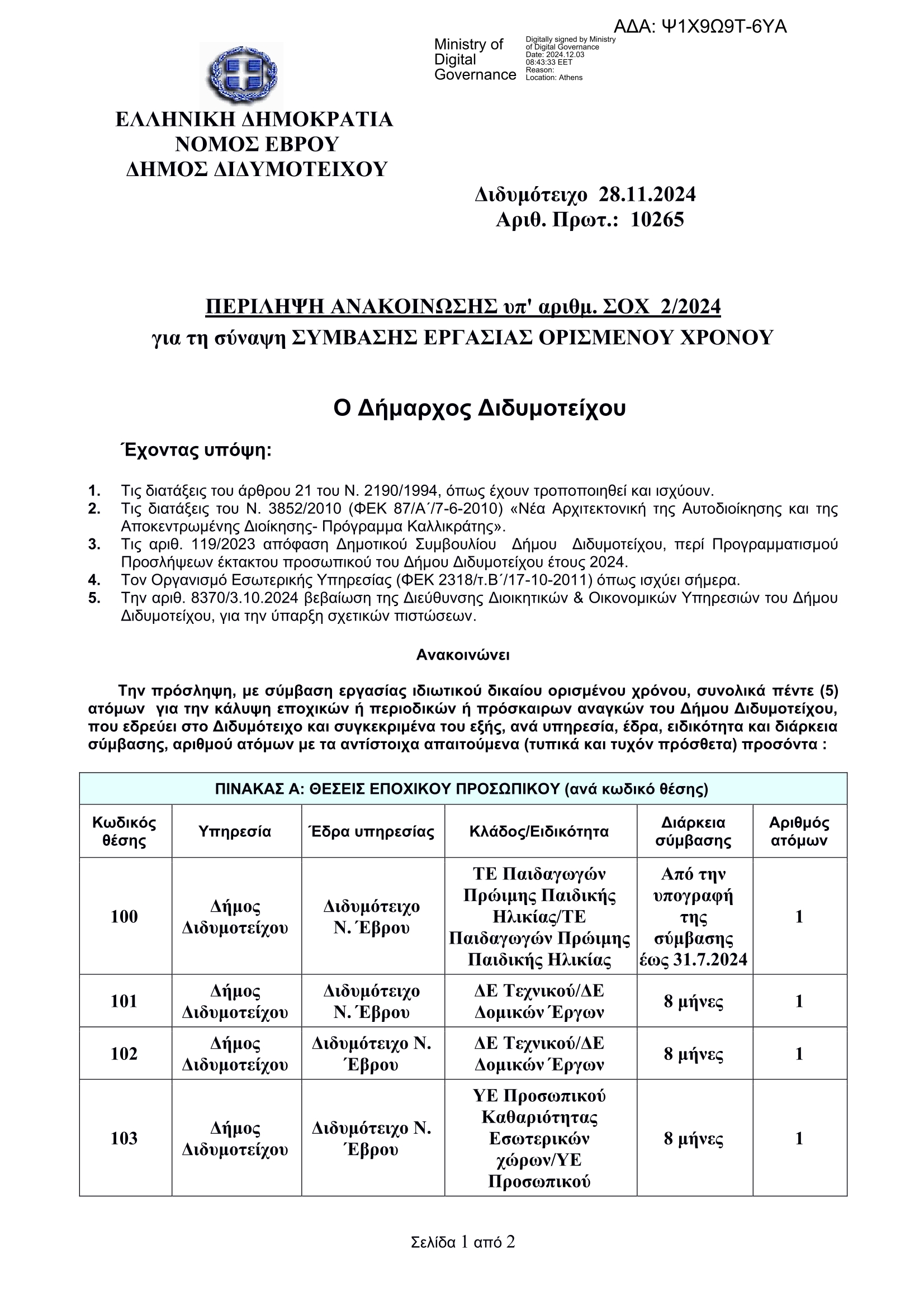 Περίληψη ανακοίνωσης υπ' αριθμ. ΣΟΧ 2/2024 για τη σύναψη σύμβασης εργασίας ορισμένου χρόνου